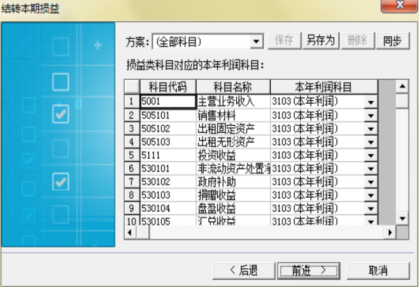 金蝶期末结转损益怎么做