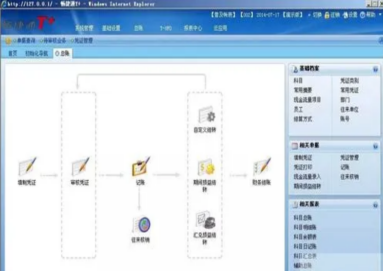 用友怎么取消记账