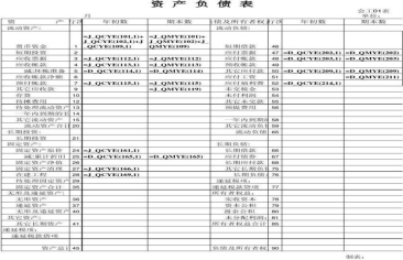 资产负债表应付账款包括哪些