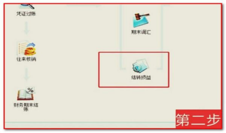 金蝶如何结转本年利润
