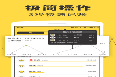 家庭开支手机记账软件哪个好用