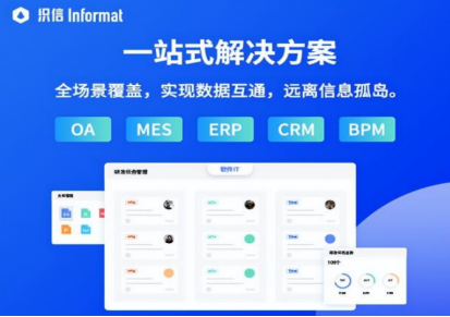 erp系统包括哪些模块
