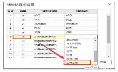 用友t+和t3哪个好