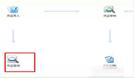 金蝶k3怎么复制做过的凭证