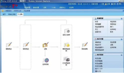 用友打印凭证没有边框