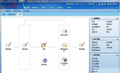 t3取消记账怎么操作