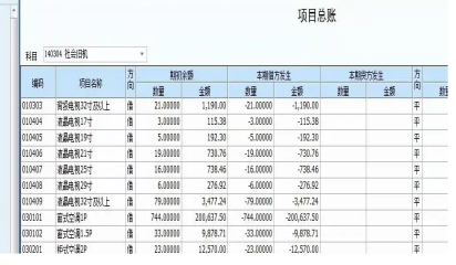 金蝶仓存和总账对不上
