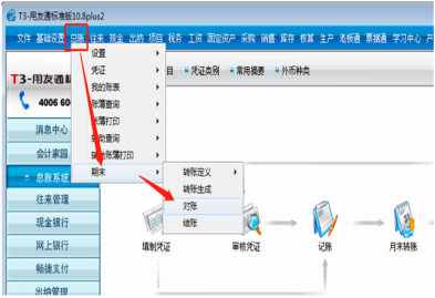 t3怎么反记账反结账