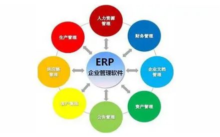 bpm系统与erp系统有区别吗?