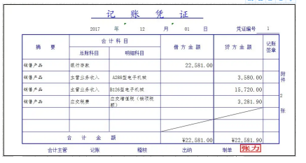 记账凭证与原始凭证的区别