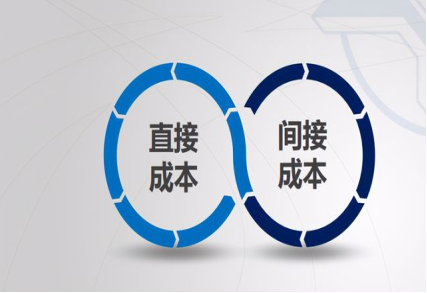 成本属于什么会计科目