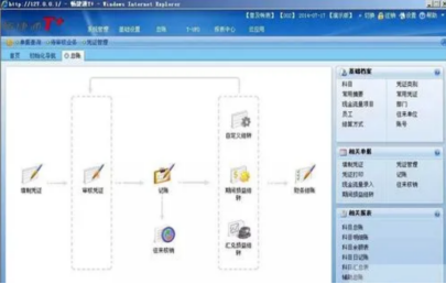 用友软件是哪个公司开发的