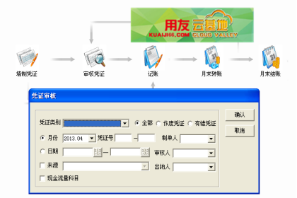 用友凭证整理在哪里