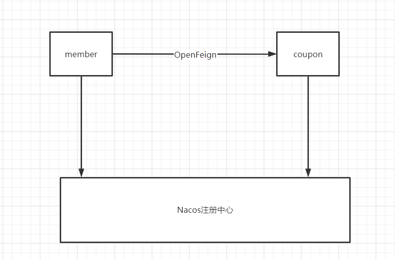 image-20221215131800691