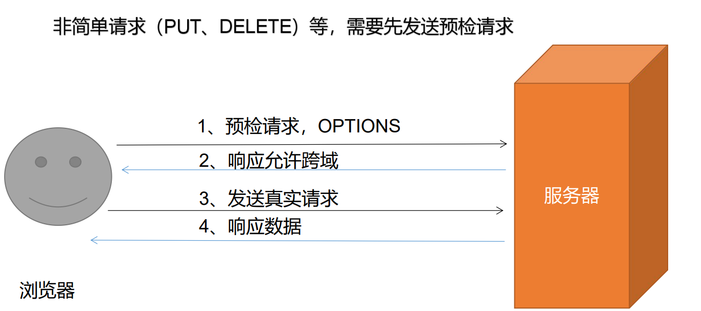 image-20221225222046549