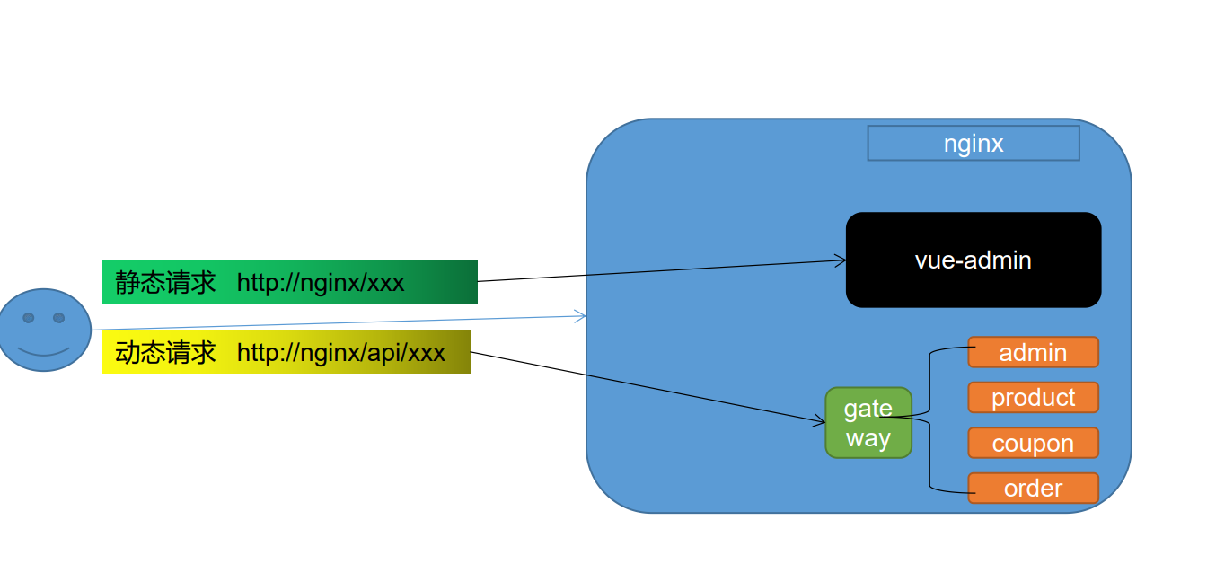 image-20221225222621379