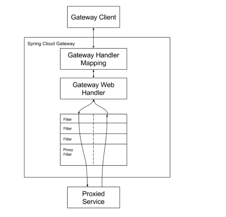 image-20221221144236696