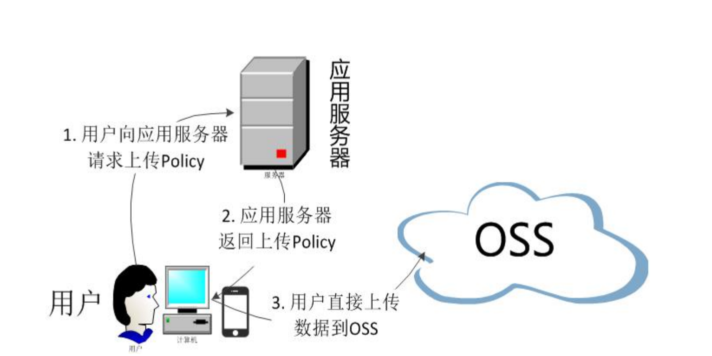 image-20221228172230158