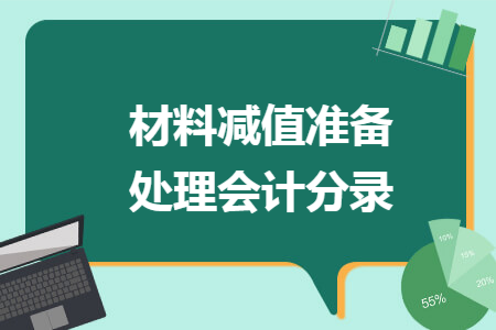 材料减值准备处理会计分录