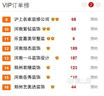 郑州装修公司vip订单榜
