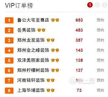 郑州装修公司vip订单榜