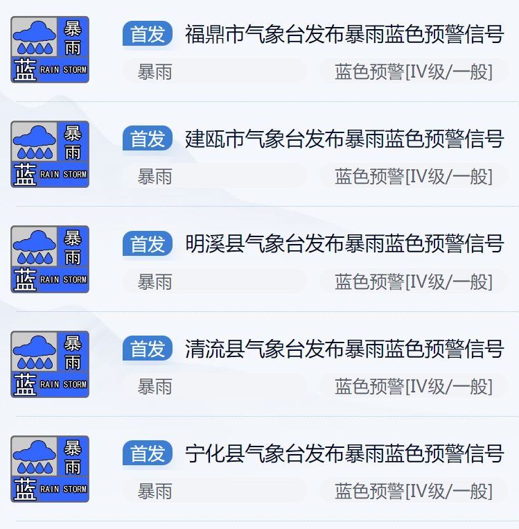 “龙舟水”上线！暴雨+地灾双预警！福建人注意→