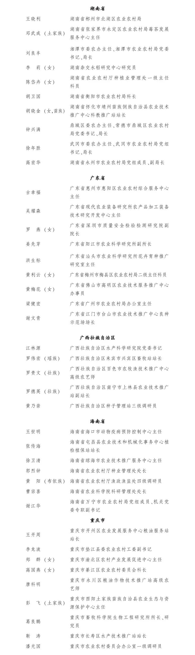全国表彰！福建25人上榜
