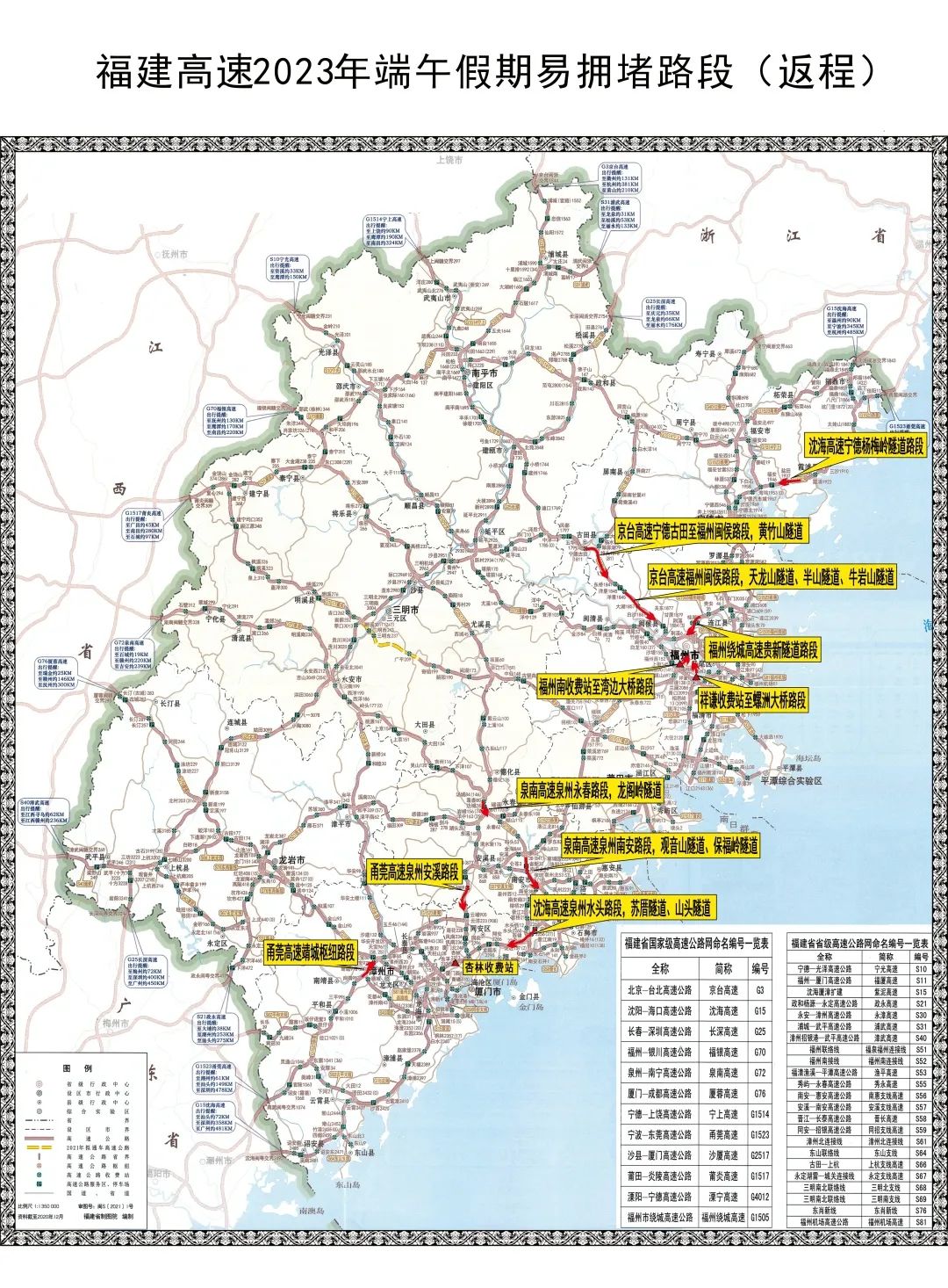 2023年“端午”假期福建省交通安全出行提示