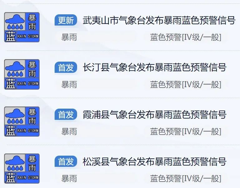 “龙舟水”上线！暴雨+地灾双预警！福建人注意→