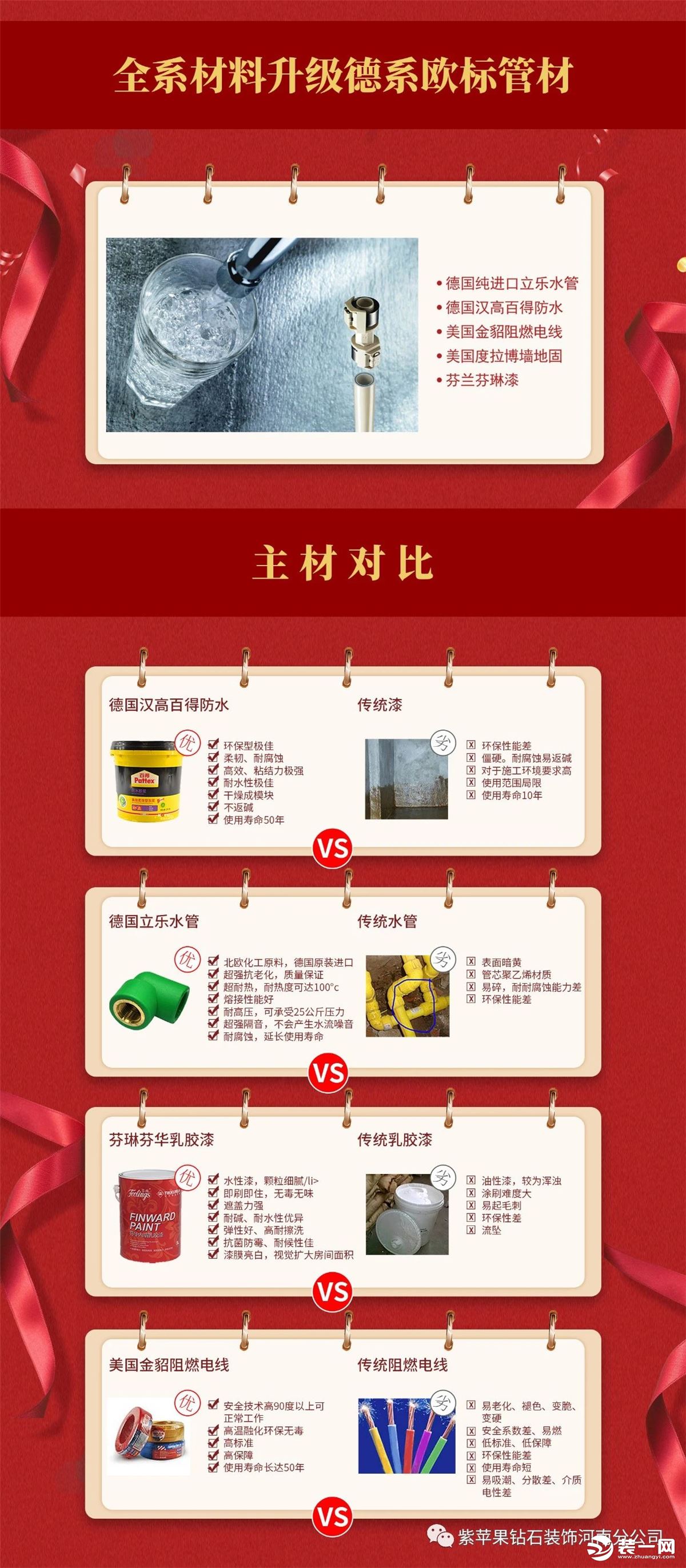 郑州紫苹果装饰家装总裁签售会来袭 全程特批88套样板间