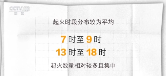 新能源汽车更易起火？起火原因是什么？揭开真相
