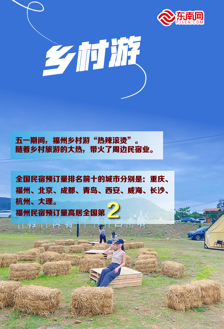 人人人增增增！ 一组海报看福建“五一”旅游亮眼成绩单