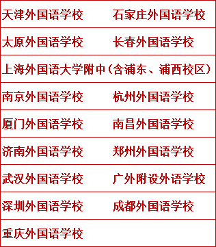 福建105名保送生名单公示