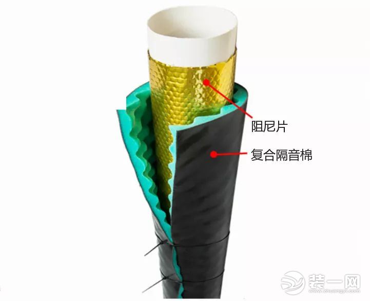 装修材料选择效果图