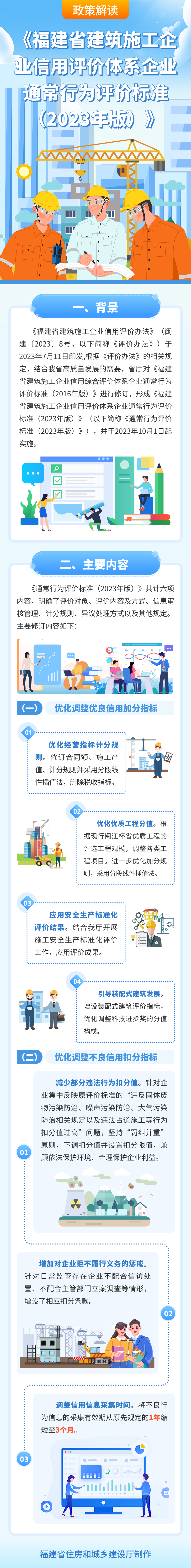 图解丨《福建省建筑施工企业信用评价体系企业通常行为评价标准（2023年版）》政策解读