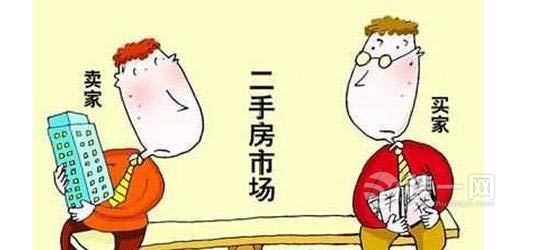 二手房交易保险