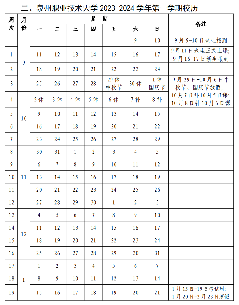 放假通知，最长68天！福建各高校的情况是……