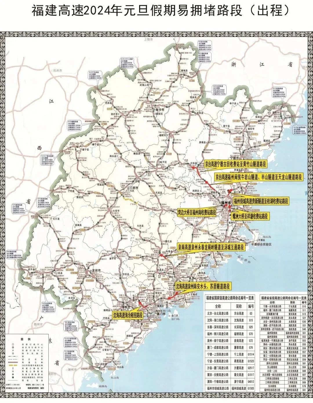 福建元旦假期“避堵指南”来了，预计出行高峰在……
