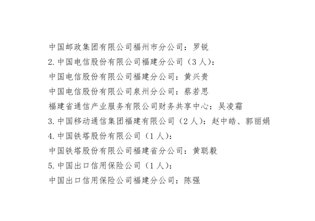 公示！福建382人拟获评高级职称
