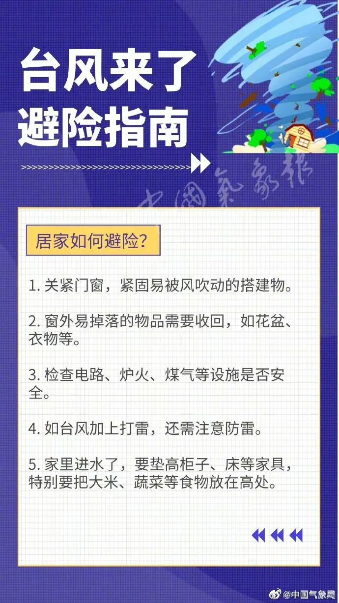 台风“杜苏芮”已升级为强台风级！或将登陆福建沿海！