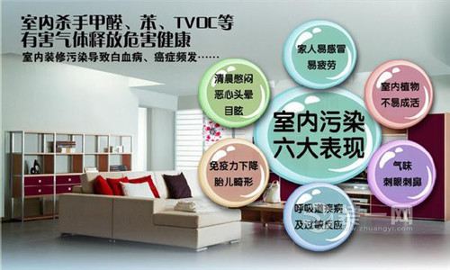 室内装修污染