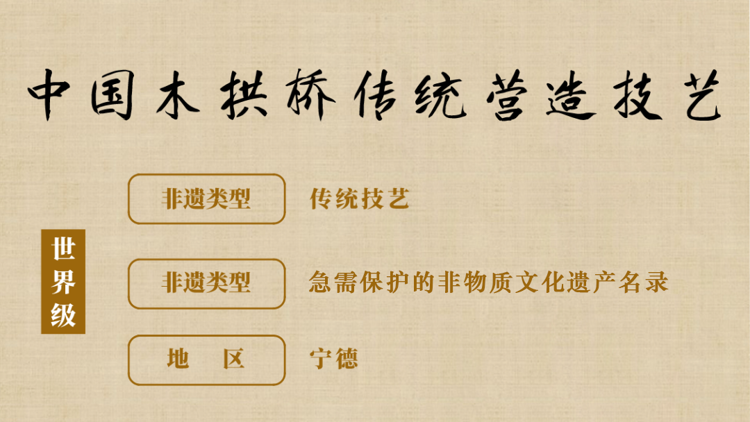 出圈！福建宝藏非遗闪耀央视！还有这些，你知道多少？