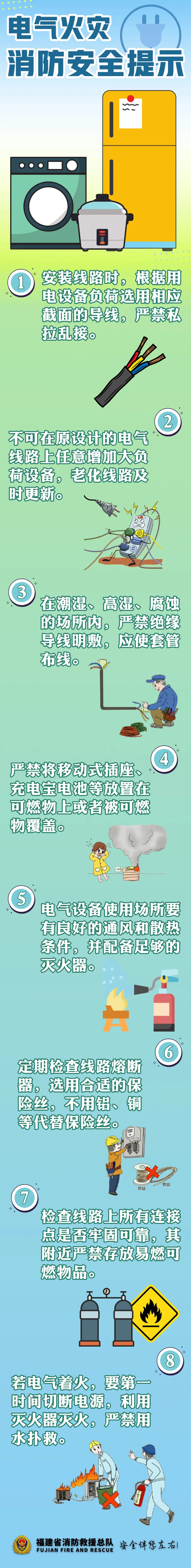 福建10岁“小孩哥”这波操作，救了自己和妹妹！