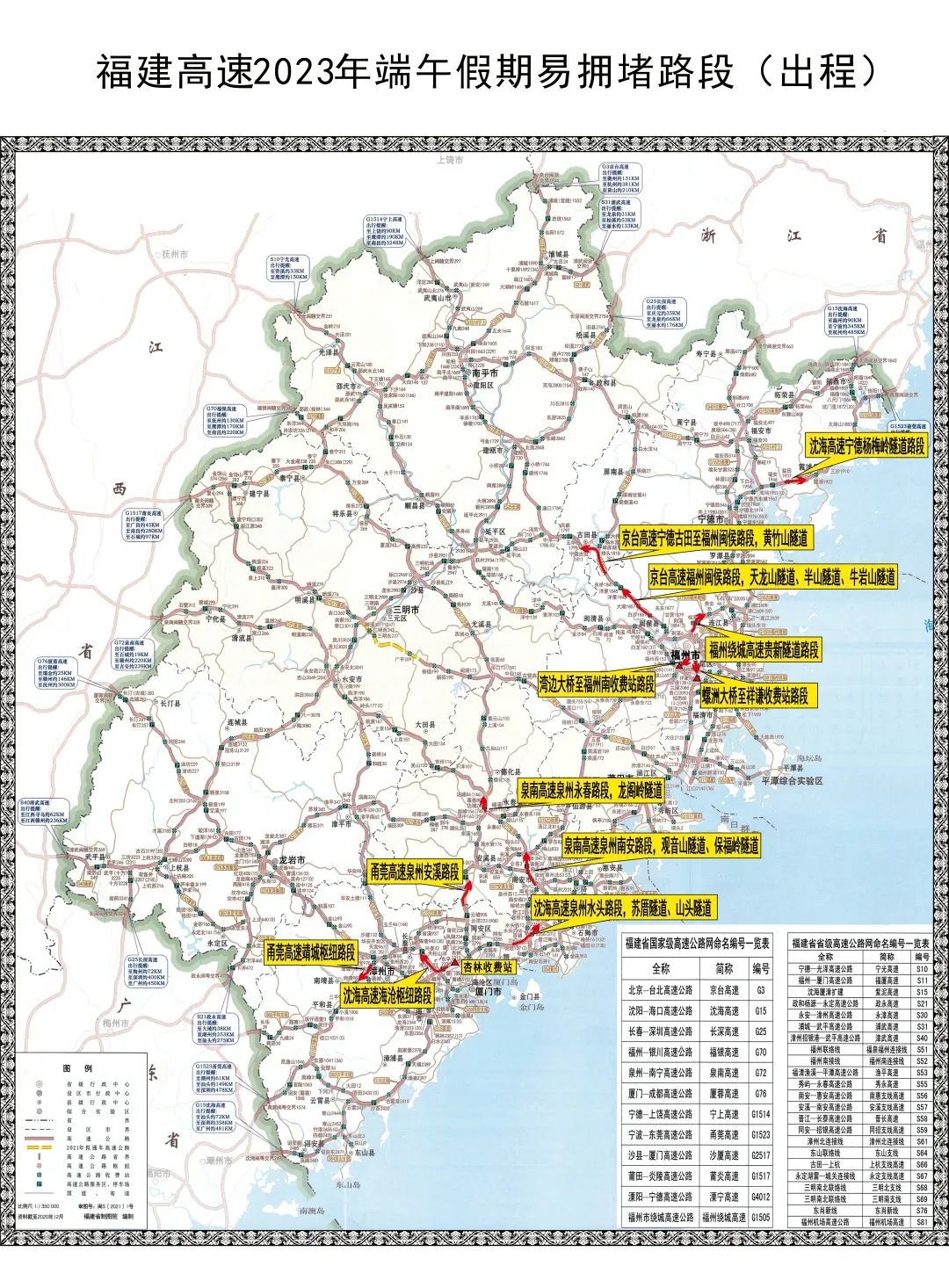2023年“端午”假期福建省交通安全出行提示