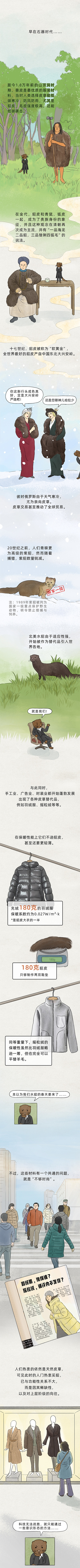 在东北，现在穿貂出去容易被笑话