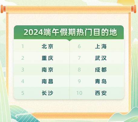 阿勒泰成端午假期黑马目的地