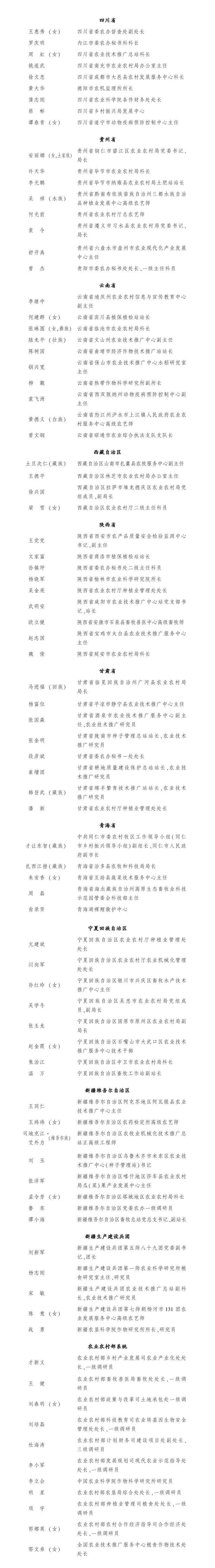 全国表彰！福建25人上榜