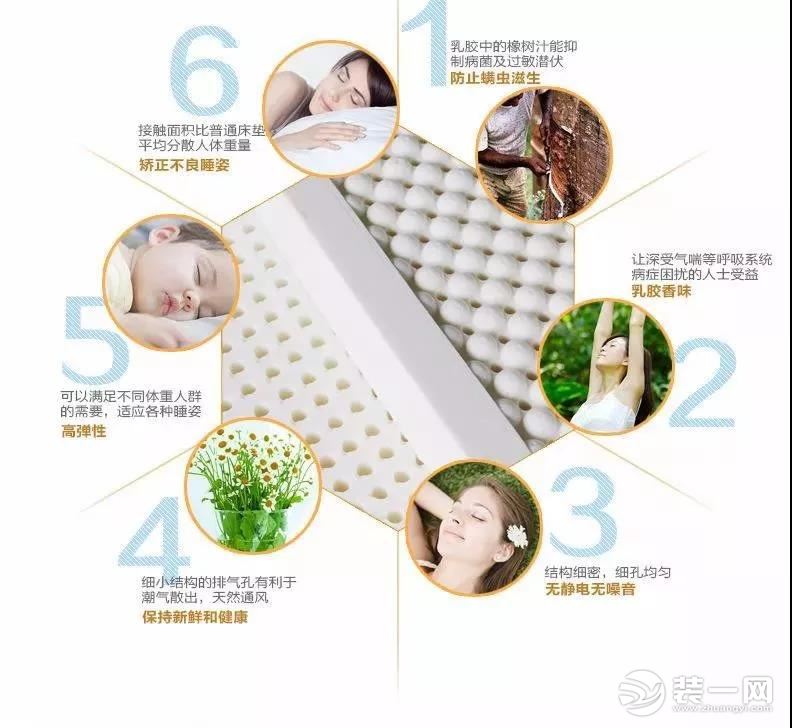 乳胶床垫图