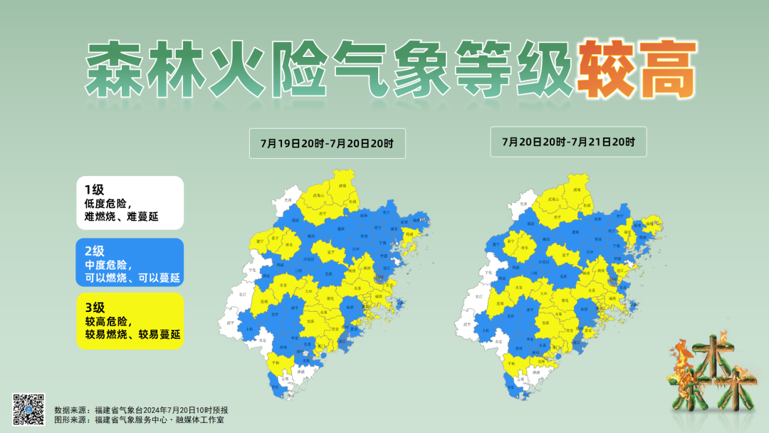 菲律宾以东热带低压生成 24日起影响福建省外海渔场