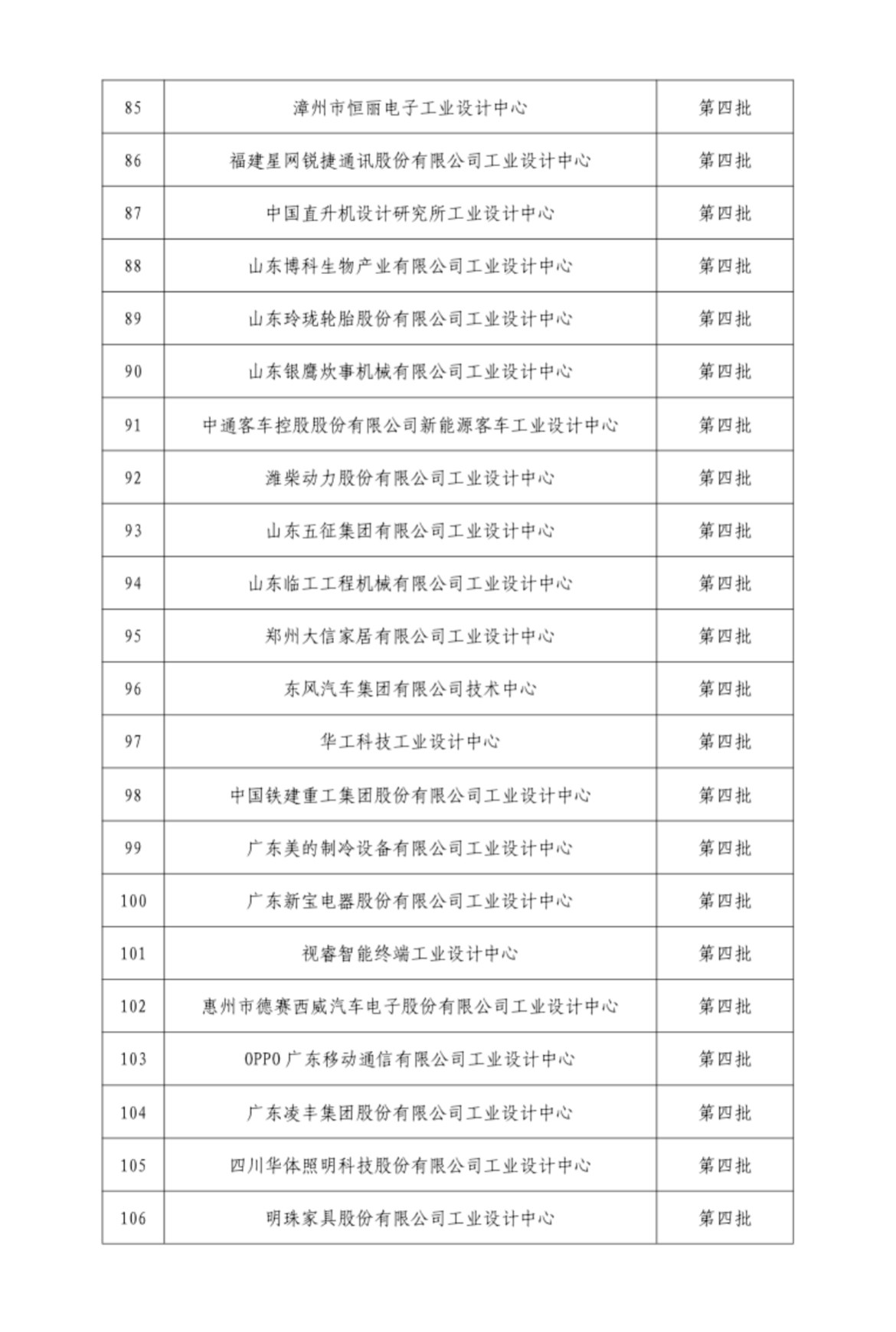 国家级名单公示！福建这些企业上榜